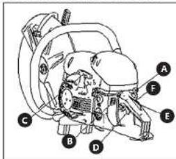 MSW TS2500 - ENCENDER Y APAGAR EL DISPOSITIVO - 1