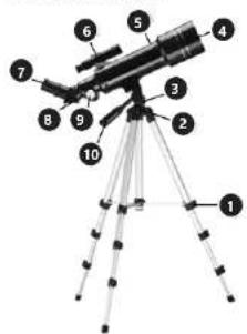 Uniprodo UNI_TELESCOPE_03 - HU 22 - 1