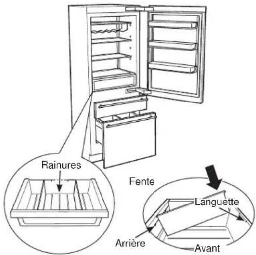 Monogram ZIC303NPPII - Pour modifier la position du séparateur: - 1