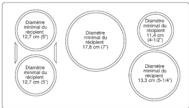 Café CHP90362TSS - Batterie de cuisine adaptée - 5