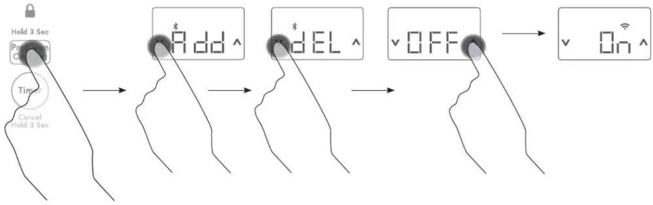 Café CHP90362TSS - Activation du Wi-Fi - 1
