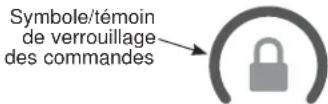 Café CHP90362TSS - Déverrouillage - 1