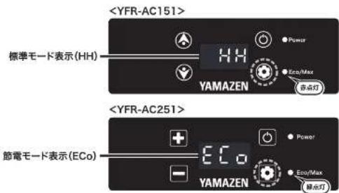 Yamazen YFRAC251 - モード設定ボタンで運転モードを設定します - 1