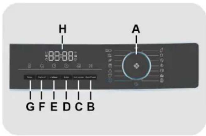HAIER HD80A2939ES - CONTROLES Y PROGRAMAS - 1