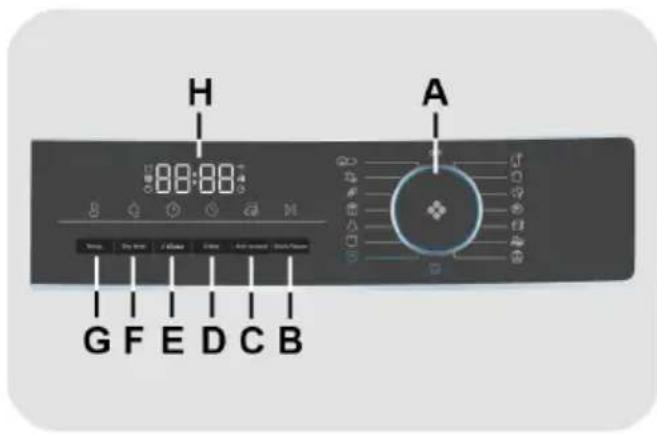 HAIER HD80A2939ES - CONTROLS AND PROGRAMMES - 1