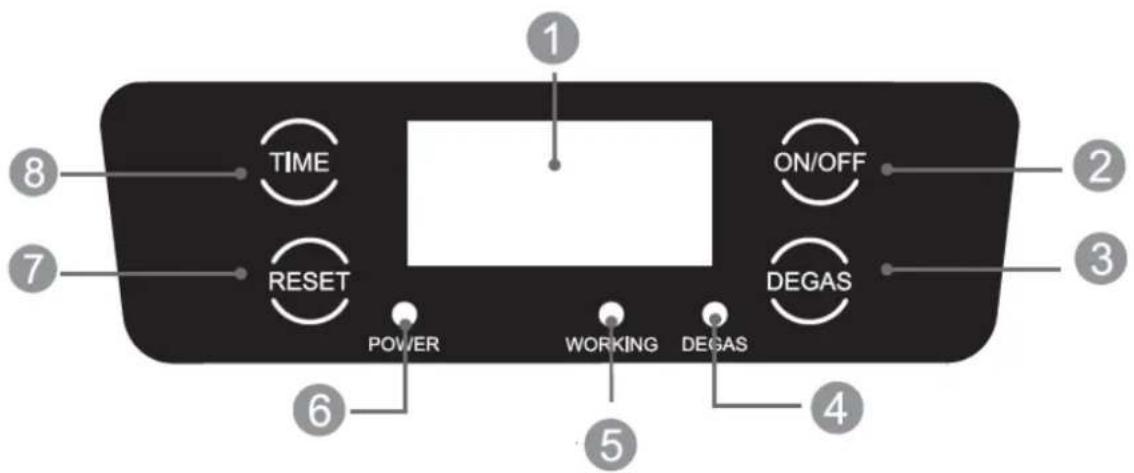 Physa PHYUC_02 - Steuerung: - 1