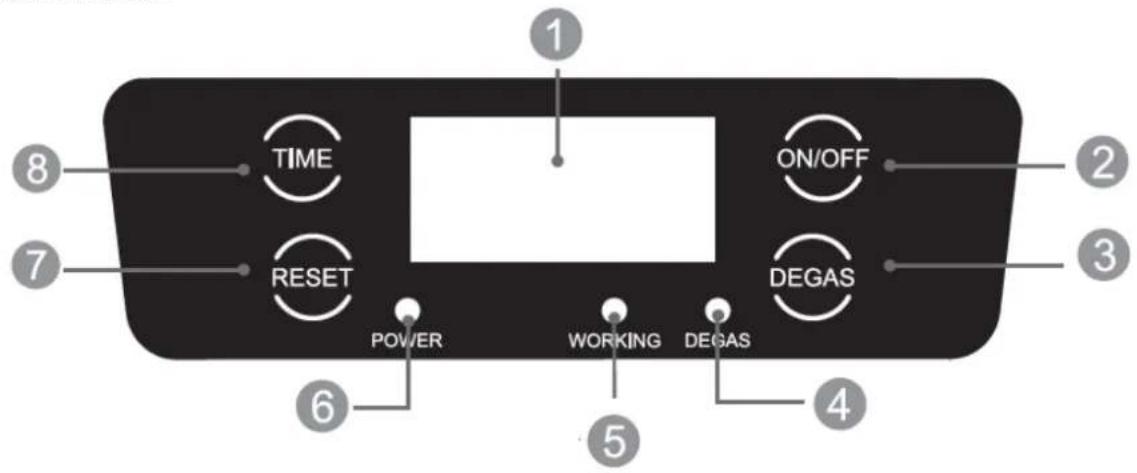 Physa PHYUC_02 - Panel sterowania: - 1