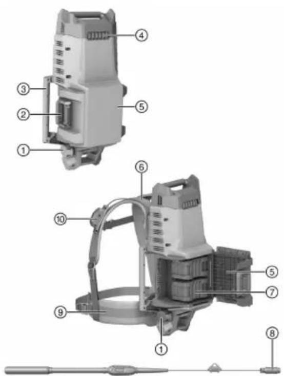 HILTI NCV 1022 - Product overview - 1