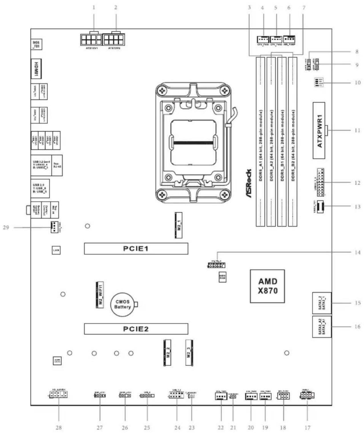 ASROCK X870 Pro RS WiFi - Disposition de la carte mère - 1