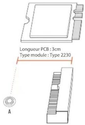 ASROCK X870 Pro RS WiFi - Étape 1 - 1