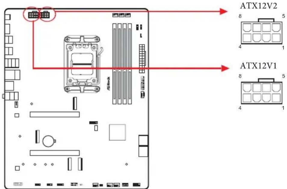 ASROCK X870 Pro RS WiFi - Embases et connecteurs de la carte mère - 25