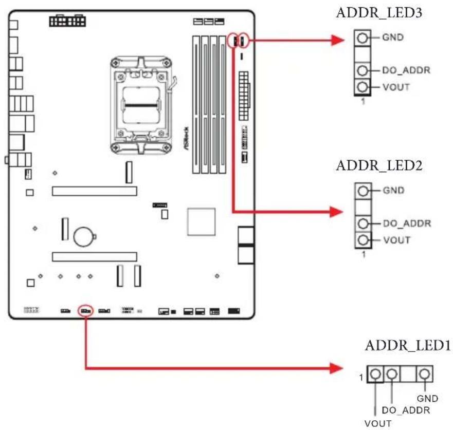ASROCK X870 Pro RS WiFi - Embases et connecteurs de la carte mère - 36