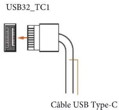 ASROCK X870 Pro RS WiFi - Embases et connecteurs de la carte mère - 12