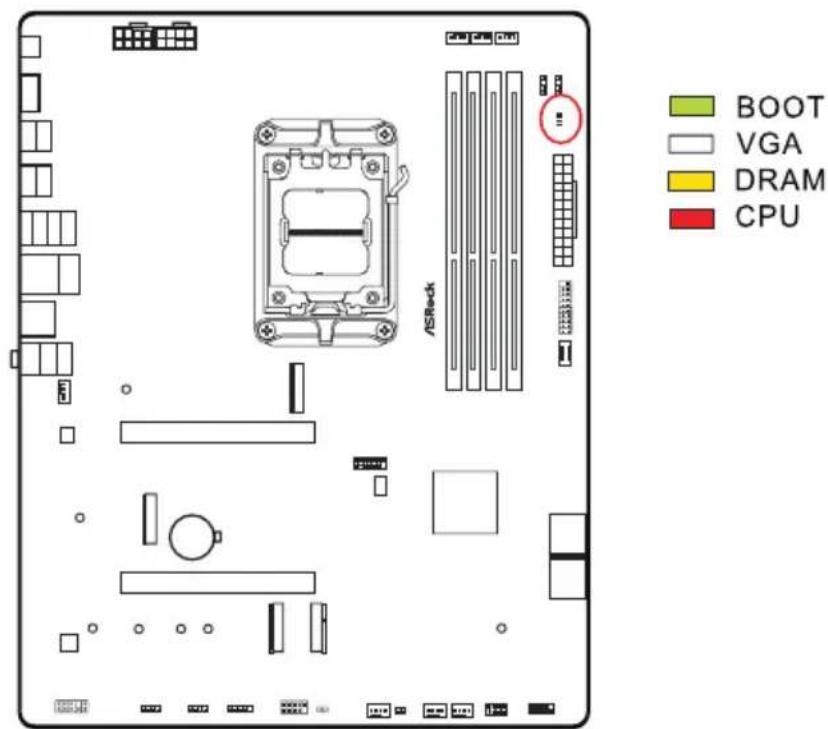 ASROCK X870 Pro RS WiFi - Post Status Checker - 1
