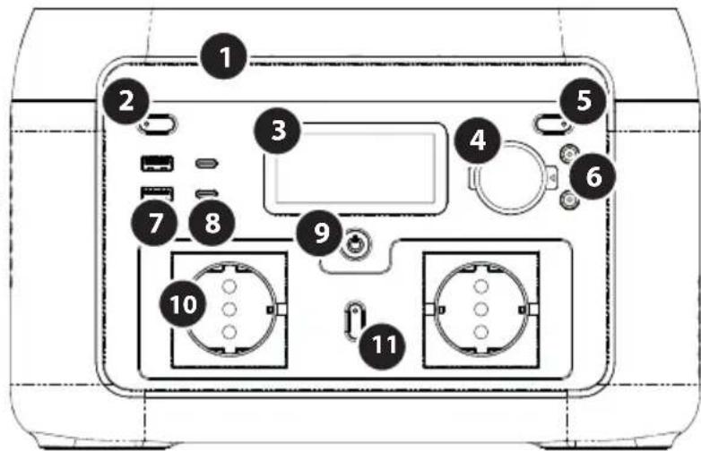 Xtorm XP2W600 - PRODUKTOVERSIGT - 1