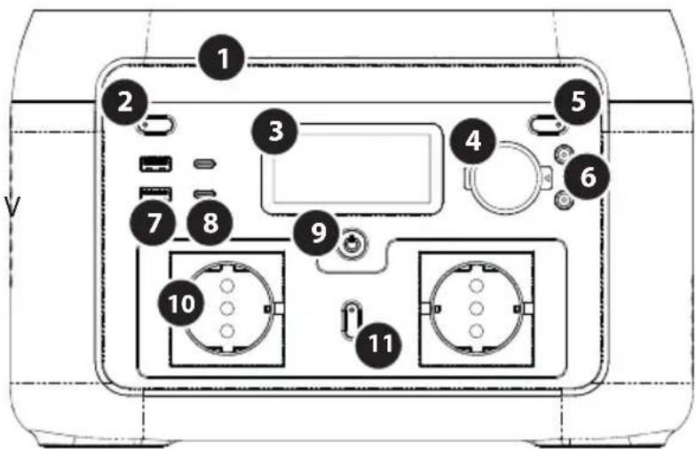 Xtorm XP2W600 - RESUMENDEPRODUCTOS - 1