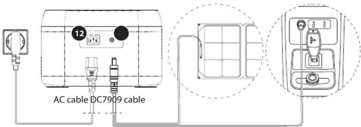 Xtorm XP2W600 - Carcharging - 1