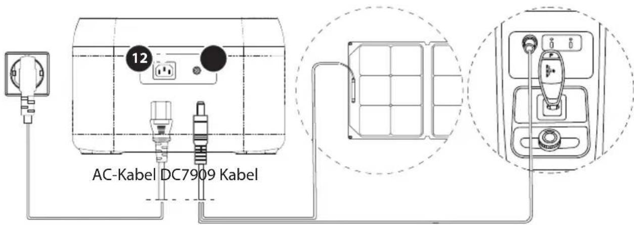 Xtorm XP2W600 - Autoaufladung - 1