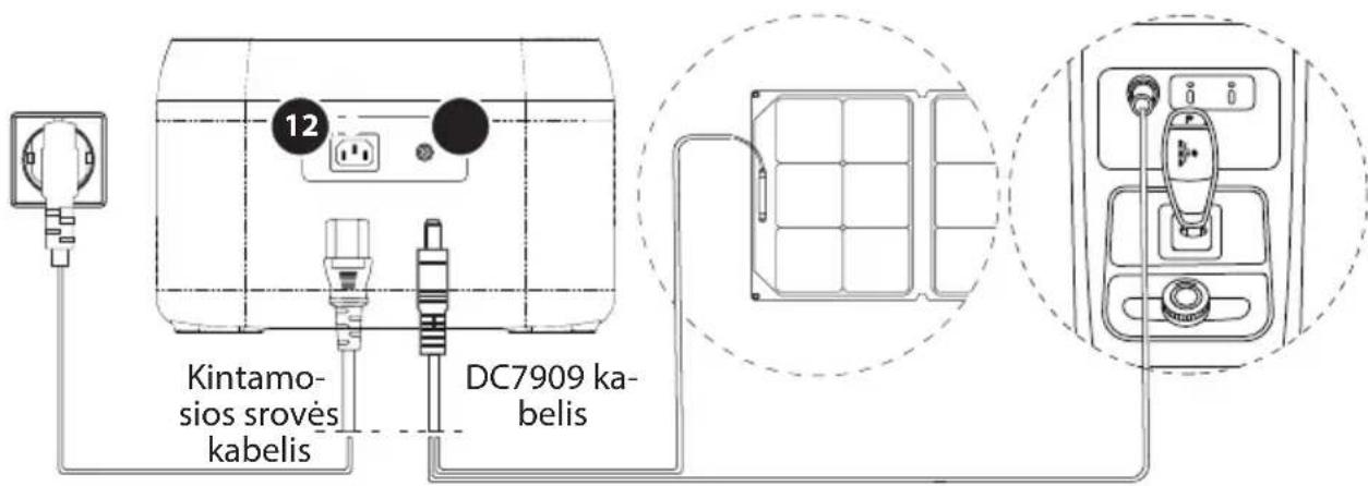 Xtorm XP2W600 - Automobiliu jkrovimas - 1