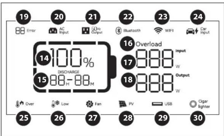 Xtorm XP2W600 - LCD EKRAAN - 1