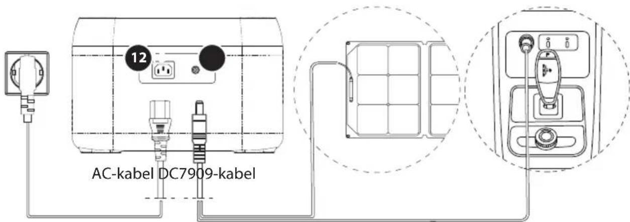 Xtorm XP2W600 - Opladning af bilen - 1