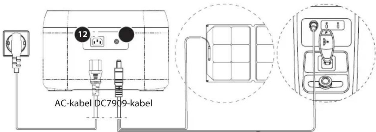 Xtorm XP2W600 - Lading av bil - 1