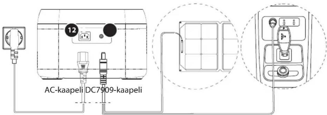 Xtorm XP2W600 - Auton lataus - 1