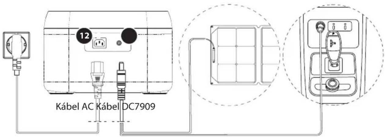Xtorm XP2W600 - Nabijanie auta - 1