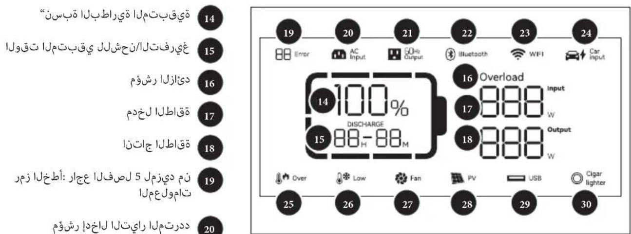 Xtorm XP2W600 - LCD - 1