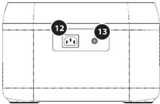 Xtorm XP2W600 - LED - 13