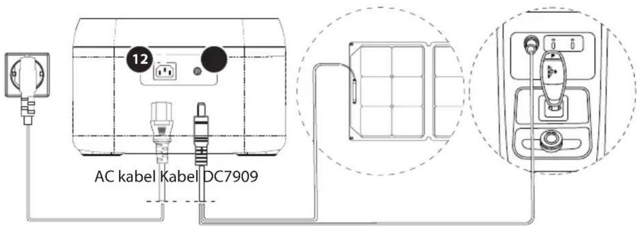 Xtorm XP2W600 - Nabijeni automobilu - 1