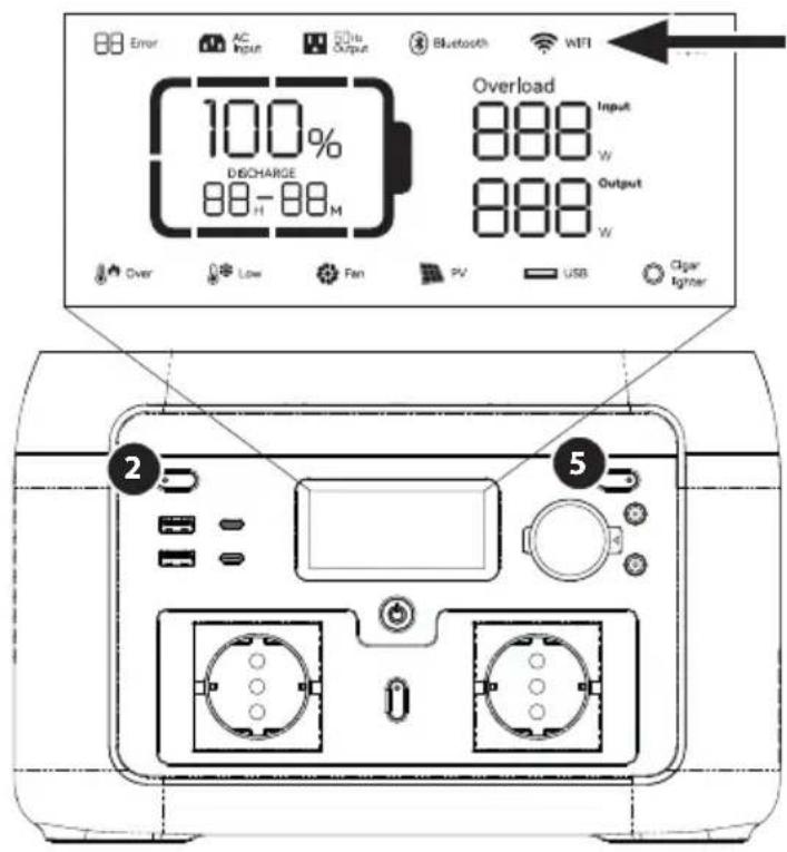 Xtorm XP2W600 - ПОДКЛЮЧЕНЕ эльктоанци - 2