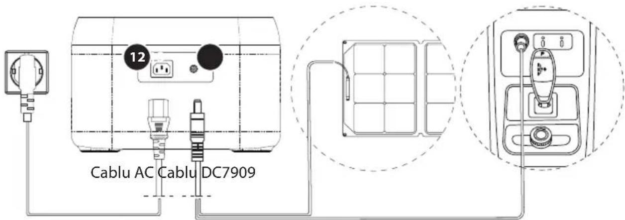 Xtorm XP2W600 - Incarcarea ma sinii - 1