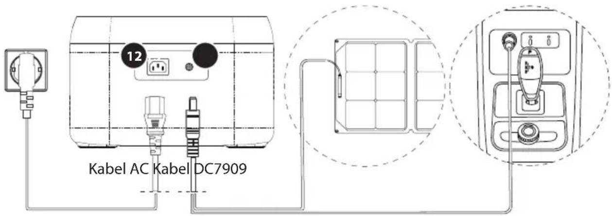 Xtorm XP2W600 - Ladowanie samochodu - 1