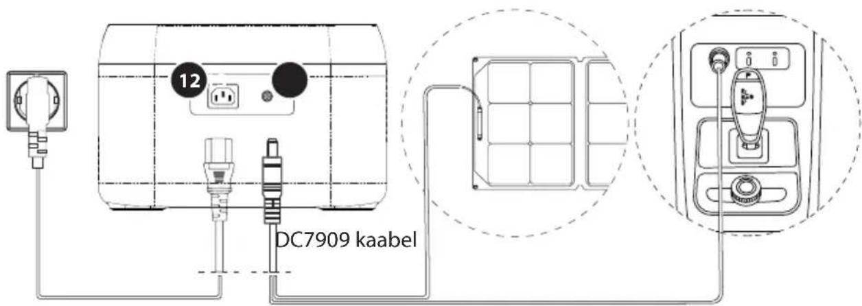 Xtorm XP2W600 - Auto laadimine - 1