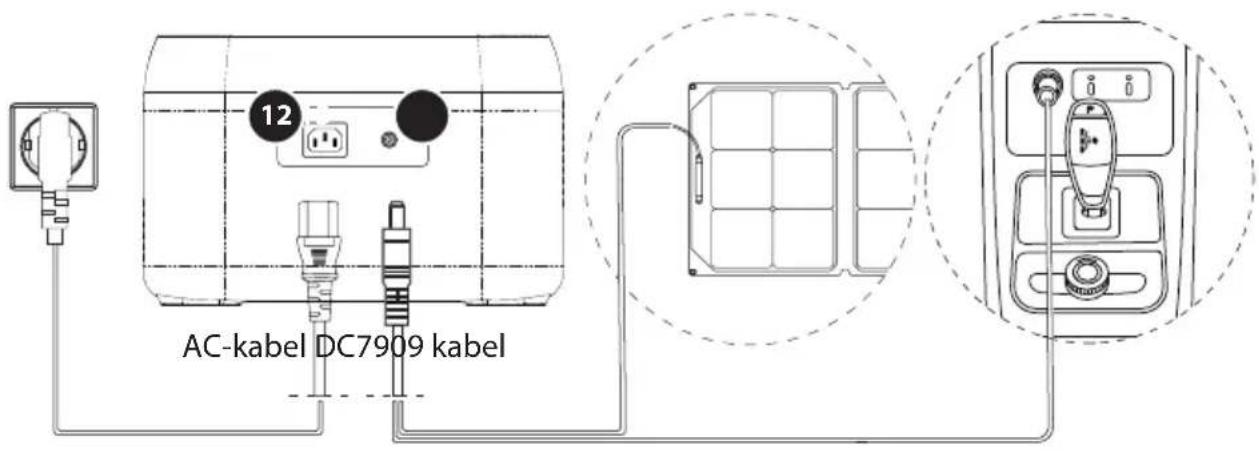 Xtorm XP2W600 - Auto opladen - 1