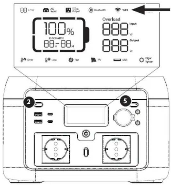 Xtorm XP2W600 - JE ENERGIECENTRALE AANSLUITEN - 2