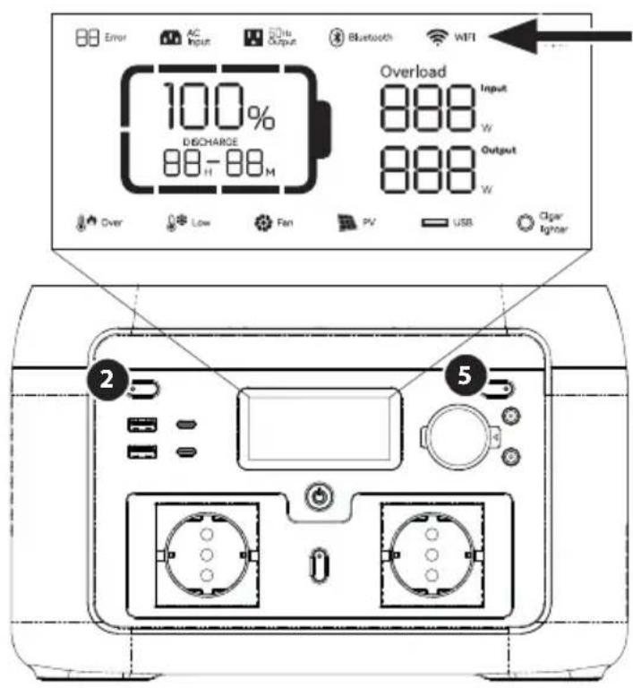 Xtorm XP2W600 - CONEXión DE LA CENTRAL ELECTRICA - 3