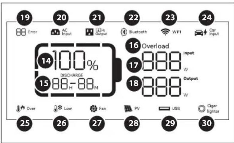 Xtorm XP2W600 - LCD KÉPERNYÖ - 1
