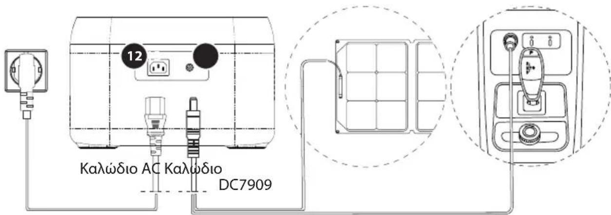 Xtorm XP2W600 - Φóption autokivntou - 1