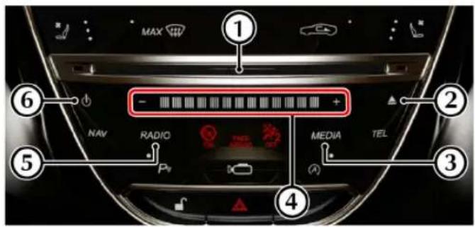 Aston Martin DB11 (2021) - Commandes du système multimédia - 1