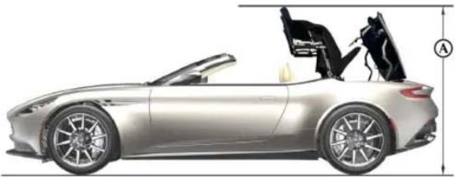 Aston Martin DB11 (2021) - Pour actionner le toit - 1