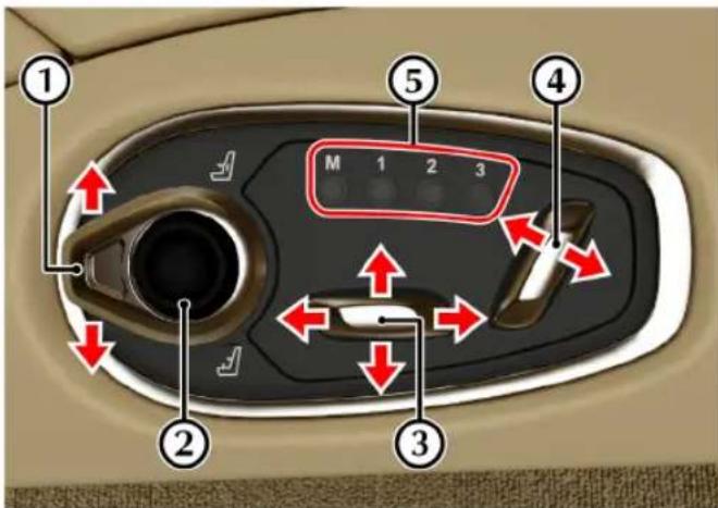 Aston Martin DB11 (2021) - Commandes des sièges - 1