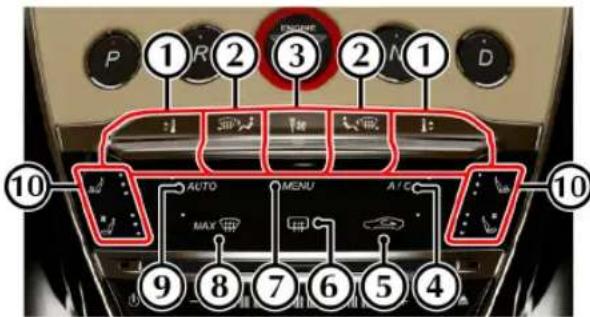Aston Martin DB11 (2021) - Commandes de climatisation du panneau central - 1