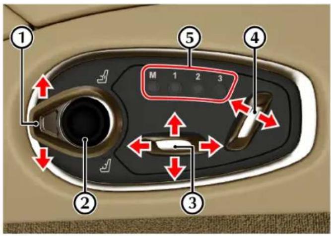 Aston Martin DB11 (2021) - Comment régler le siège ? - 1