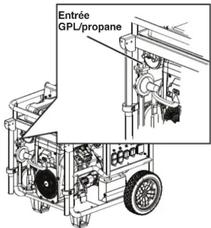 WESTINGHOUSE WGen14500DF - ⚠ AVERTISSEMENT - 1