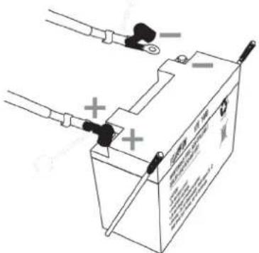 WESTINGHOUSE WGen14500DF - CAUTION - 2