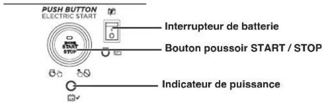 WESTINGHOUSE WGen14500DF - Piles de remplacement à distance: (2) CR2016 - 1