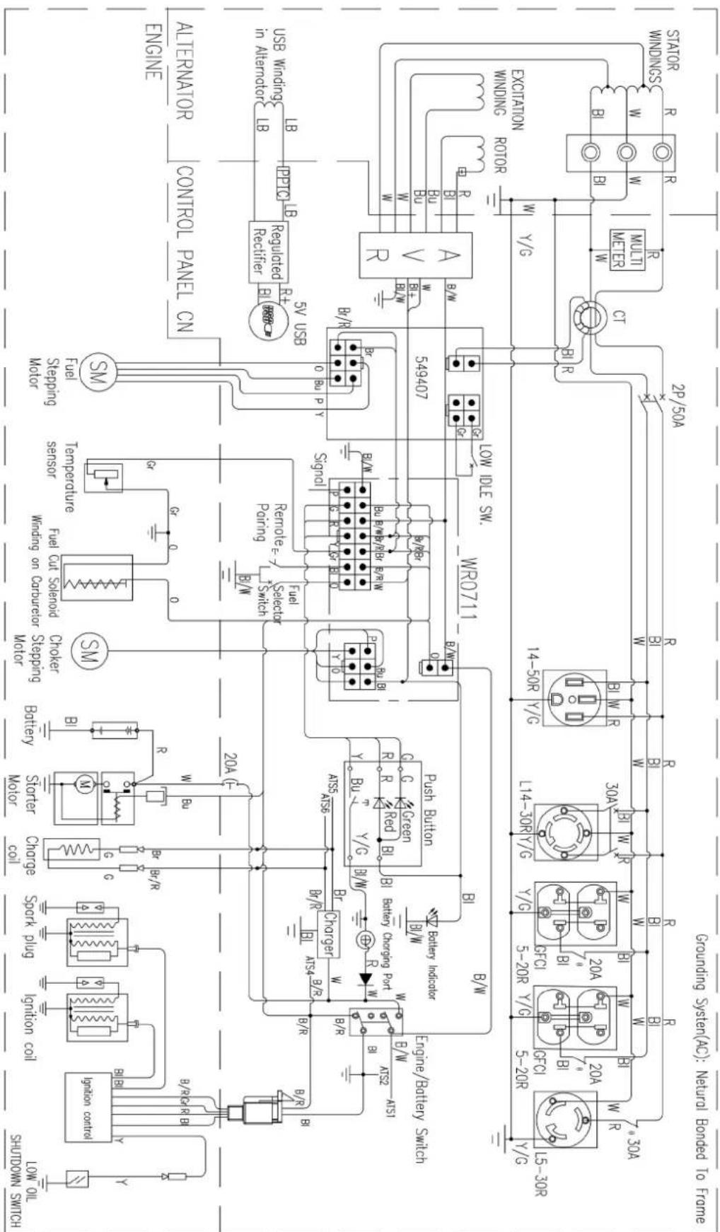 WESTINGHOUSE WGen14500DF - GENERATOR PARTS LIST CONTINUED - 2