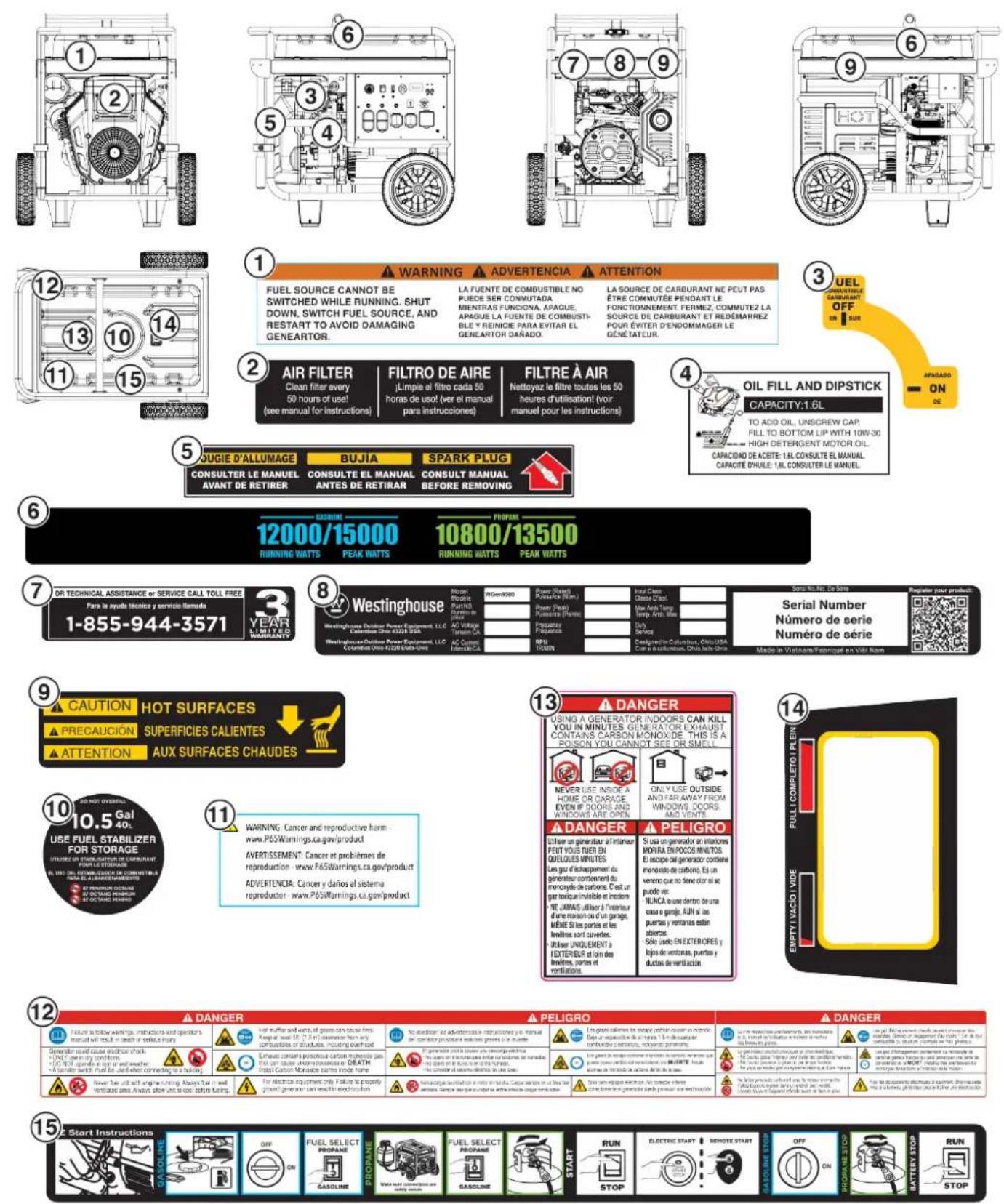 WESTINGHOUSE WGen14500DF - When storing the generator: - 1